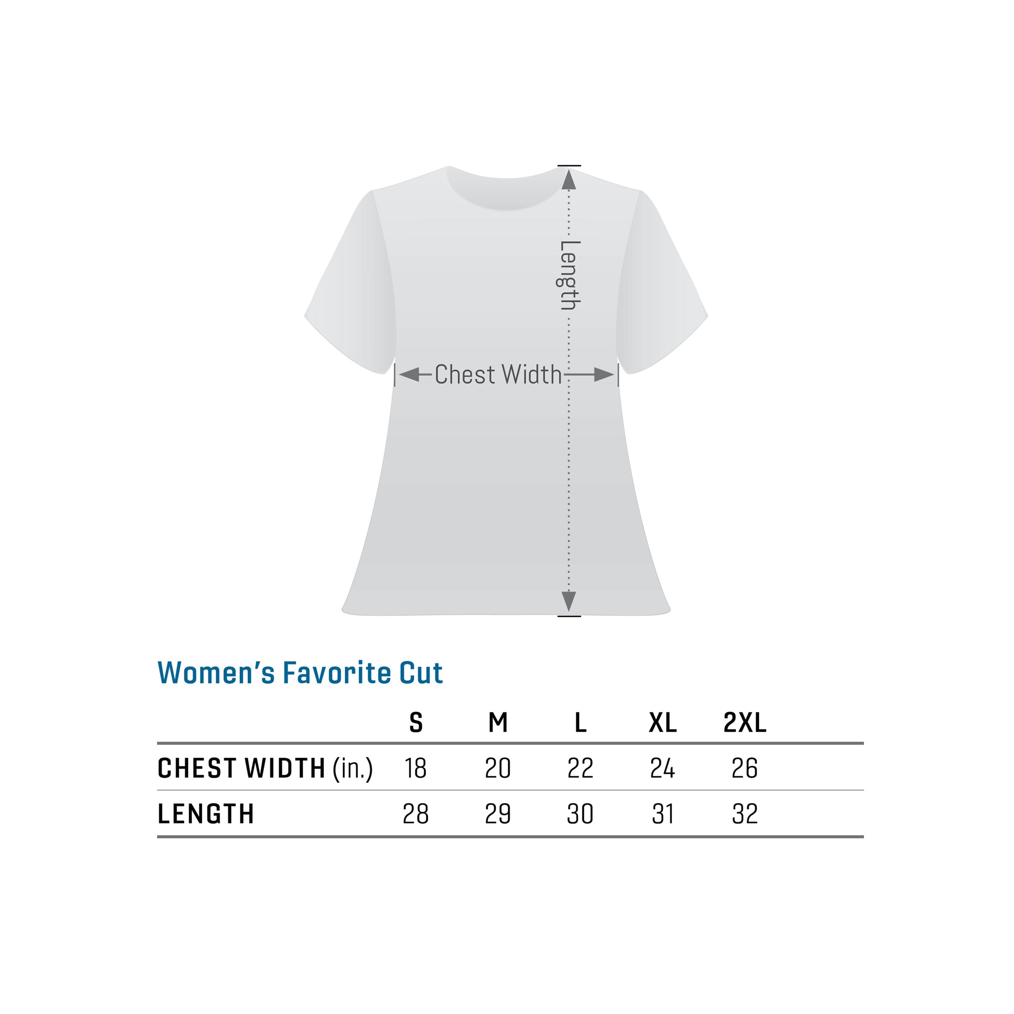 See the good. Be the Good. — women's favorite cut